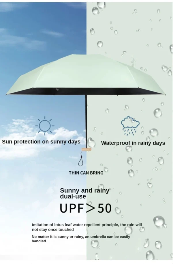 55% Off Mini Sun Umbrella Small Pocket Rain Umbrella Vinyl Folding UV Ultraviolet Protection Sun Shade Pocket Parasol Capsule - obrazek 20