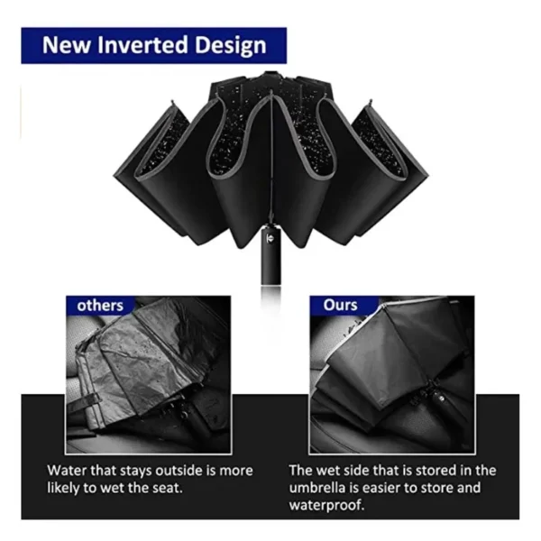 Men Women Umbrella  Fully Automatic Reverse Folding Umbrella with Windproof Reflective Stripe UV Umbrellas - obrazek 18