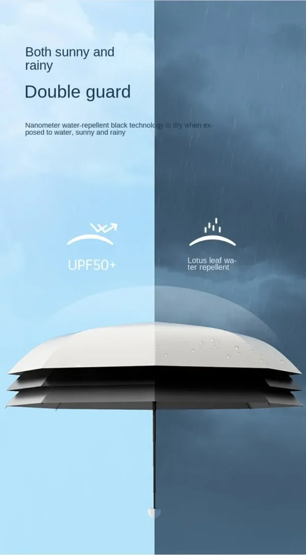 Capsule Umbrella Portable Mini Sunshade Sunscreen Rain Umbrella Black Rubber Alloy Handle Foldable Sun Rain Dual Use - obrazek 15