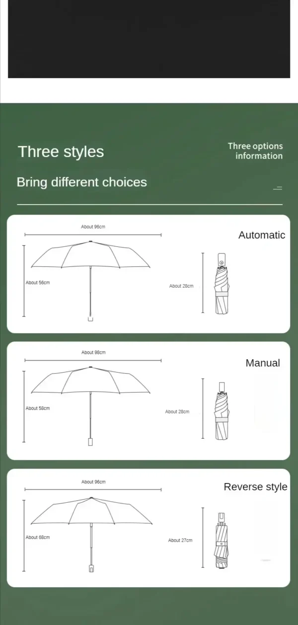 Mini Folding Automatic Umbrella Anti UV Rain Sun Umbrella Fashion Portable Windproof Light Women Men Children Parasol Umbrella - obrazek 29